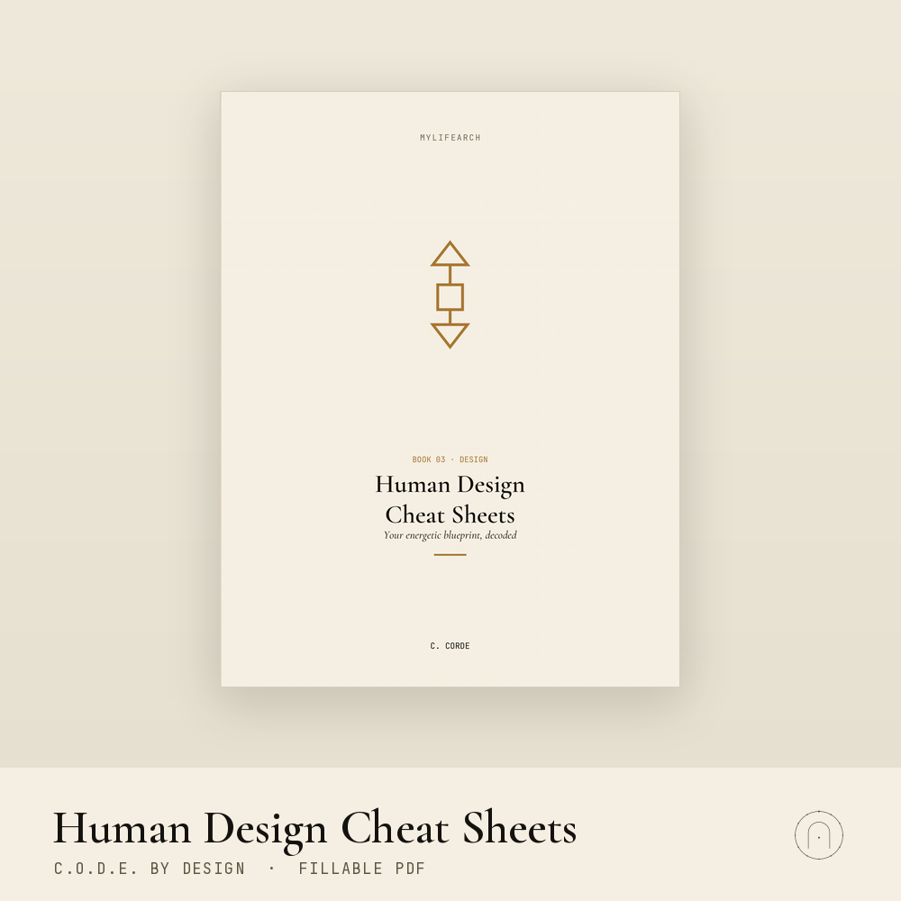 Human Design Cheat Sheets