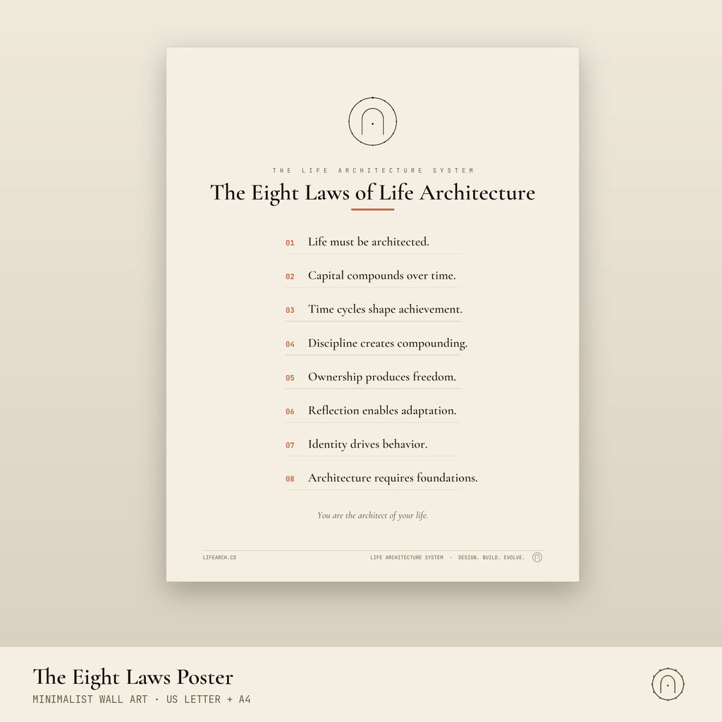 The Eight Laws Poster