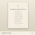 The Eight Laws Poster