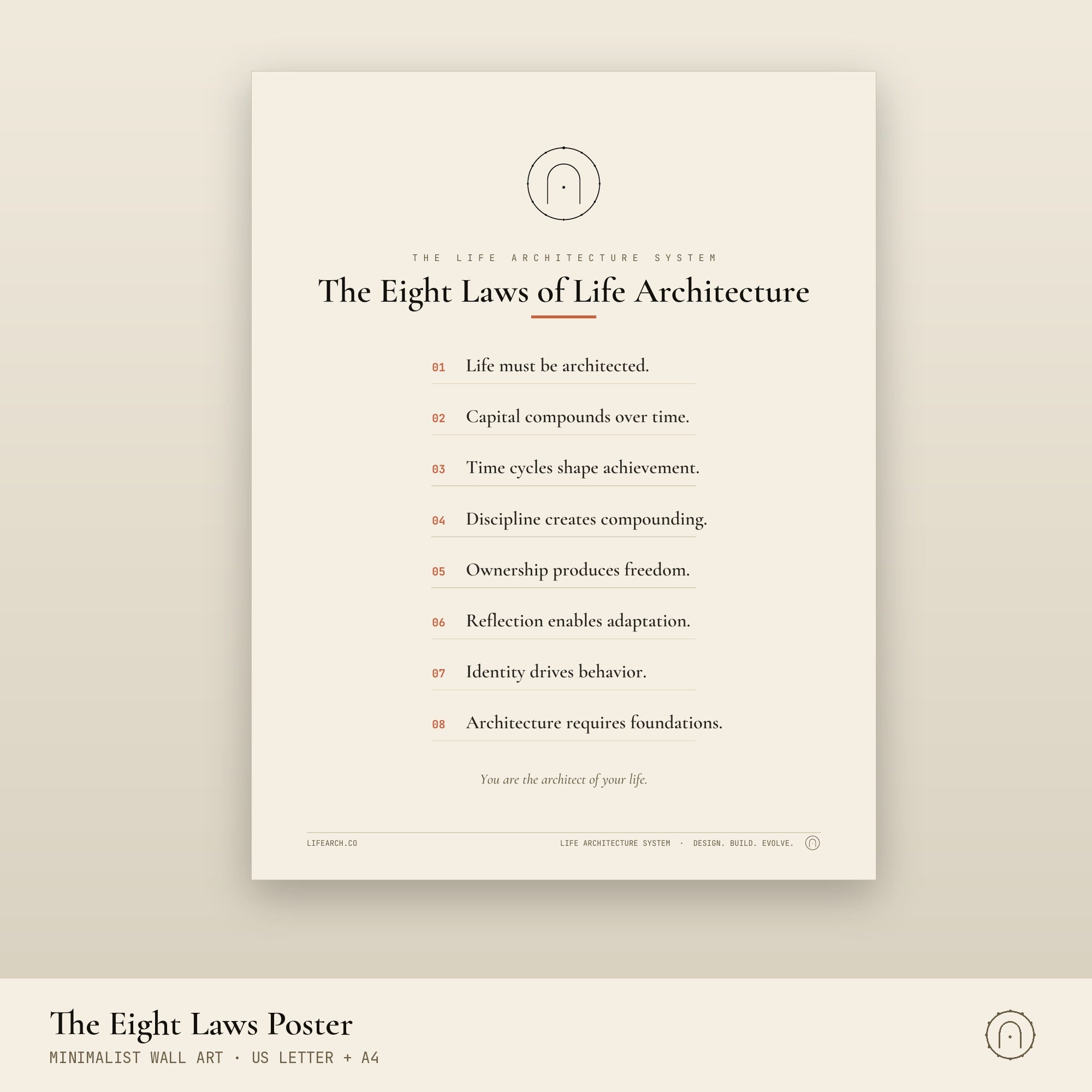 The Eight Laws Poster