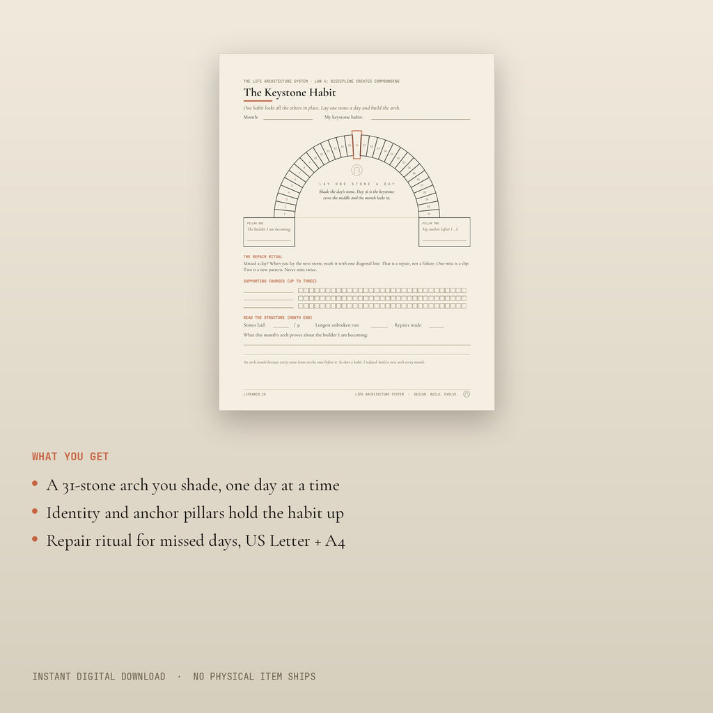 The Keystone Habit Tracker - Print Edition